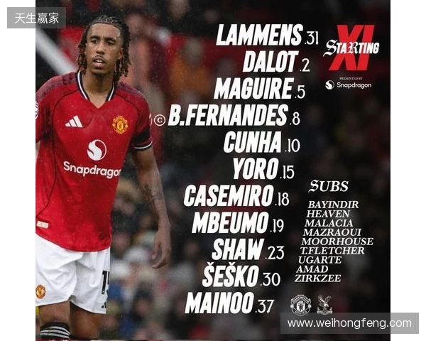 曼联vs水晶宫：谢什科、梅努首发，姆伯莫、卡塞米罗出战
